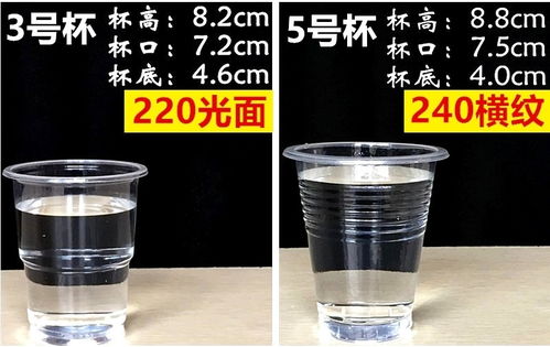 一次性透明加厚航空杯 批發200-1000只，家用與商用完美選擇