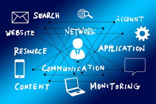 互聯(lián)網(wǎng)數(shù)據(jù)服務(wù) 從商業(yè)應(yīng)用到科學(xué)教育的多維度革新